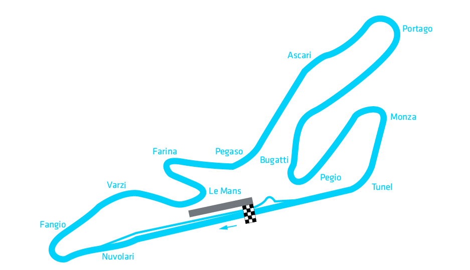 Jarama